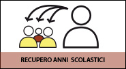 recupero anni scolastici